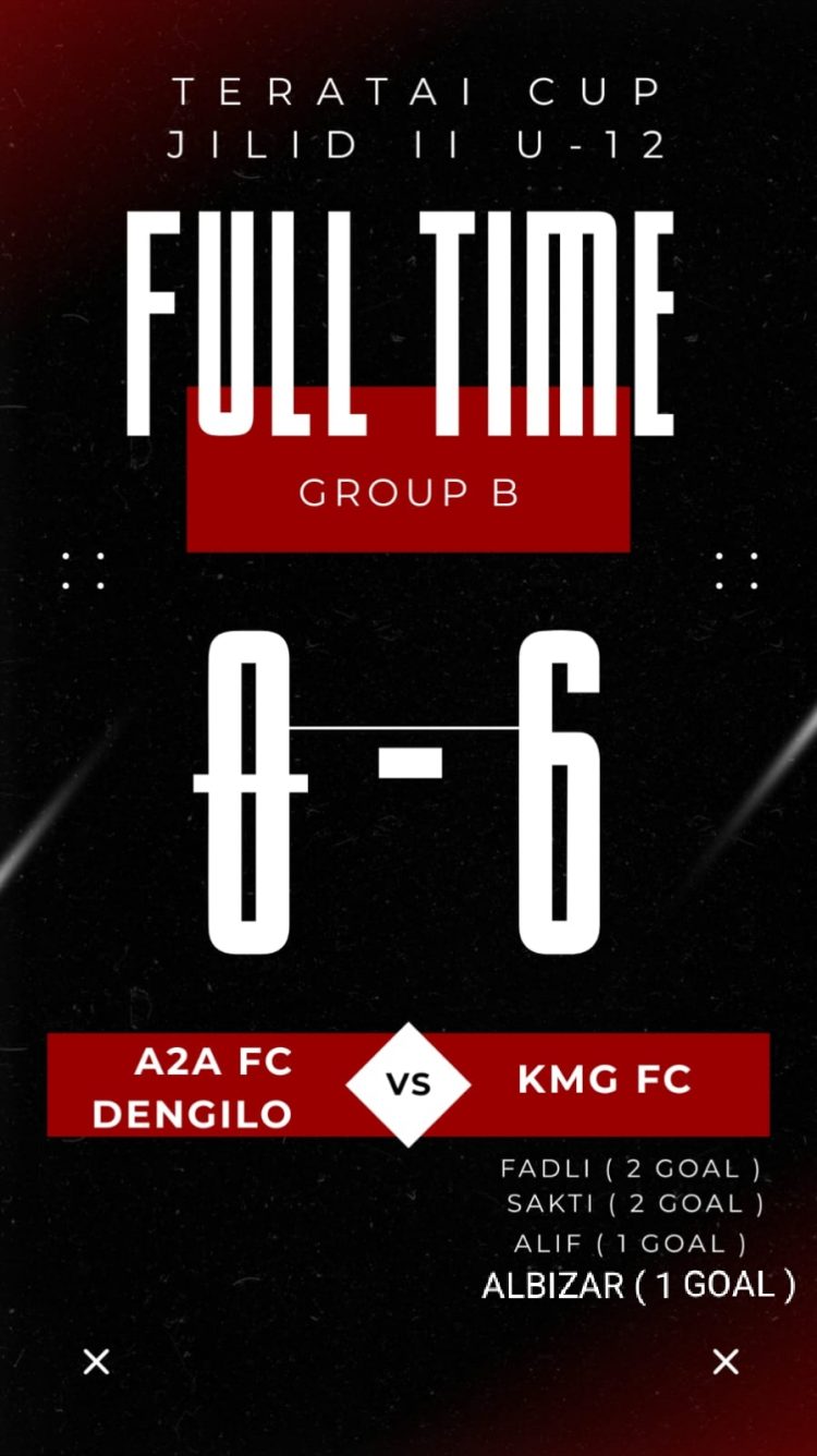 HARI KE-2 TERATAI CUP JILID U12 KMG FC Pesta goal 6 – 0 atas F2 FC, Pelatih: *ini Bukan Akhir, tapi Awal Semangat Baru”