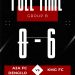 HARI KE-2 TERATAI CUP JILID U12 KMG FC Pesta goal 6 – 0 atas F2 FC, Pelatih: *ini Bukan Akhir, tapi Awal Semangat Baru”