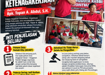📢 MATERI HUKUM KETENAGAKERJAAN* *Oleh Pemateri: Bpk. Topan A. Abdul, S.H